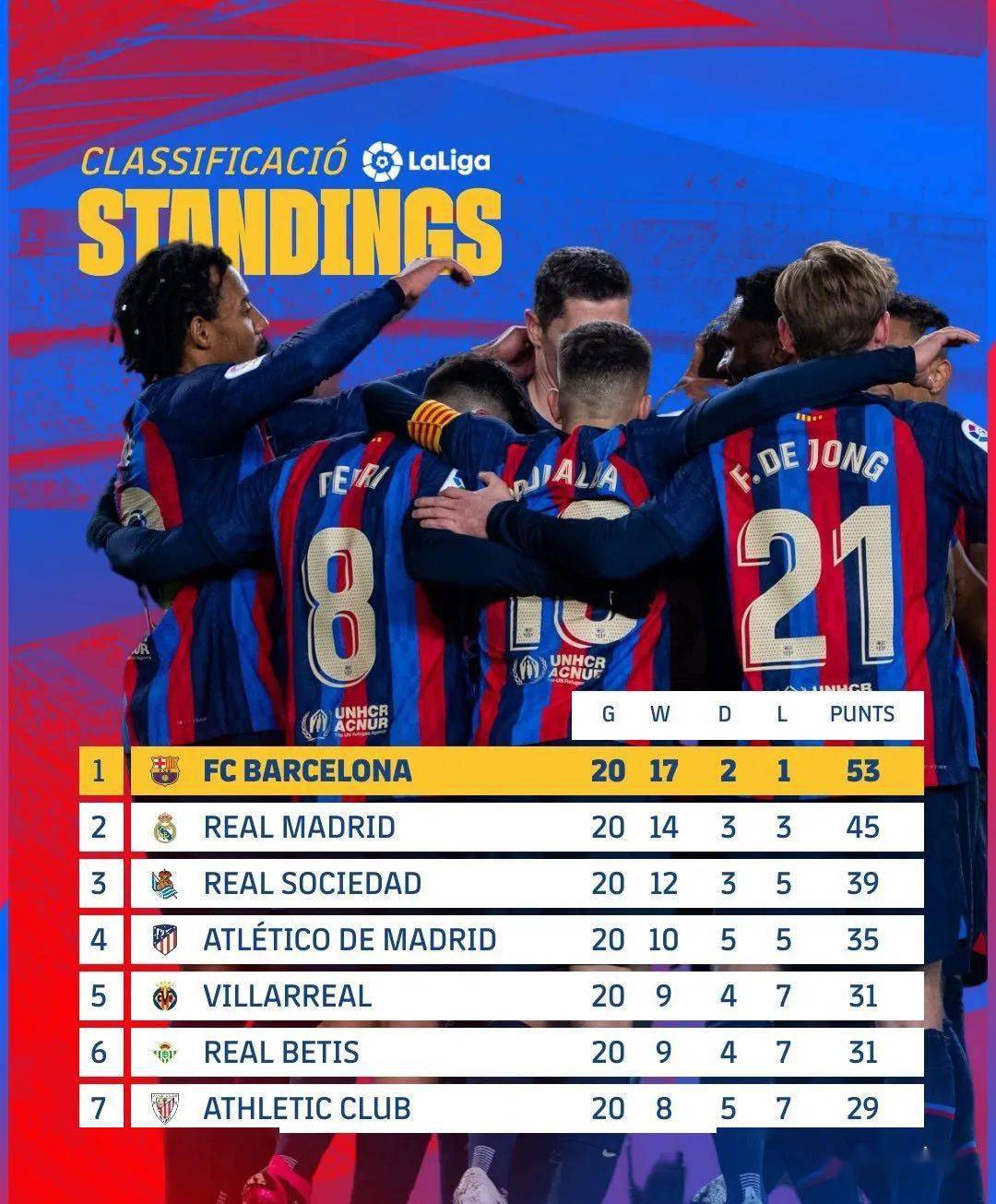 开云体育APP下载-关于那不勒斯险胜法国，加维高光表现的信息