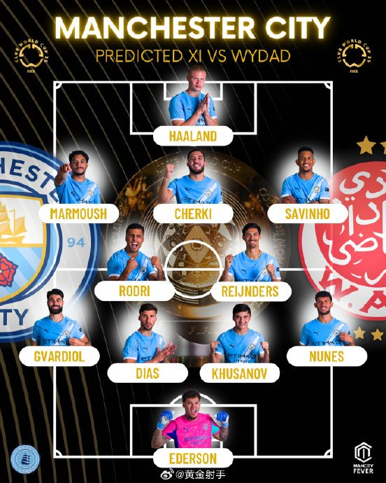 关于独家:利物浦世俱杯首战阵容预测的信息 关于独家:利物浦世俱杯首战阵容预测的信息