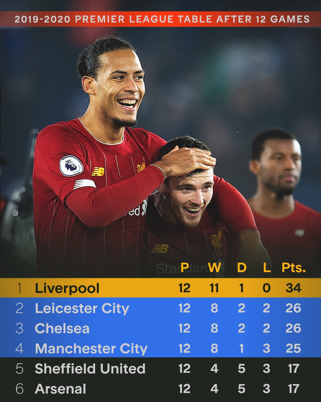 利物浦客场逆转，晋级八强如虹，欧冠之路再进一步的简单介绍